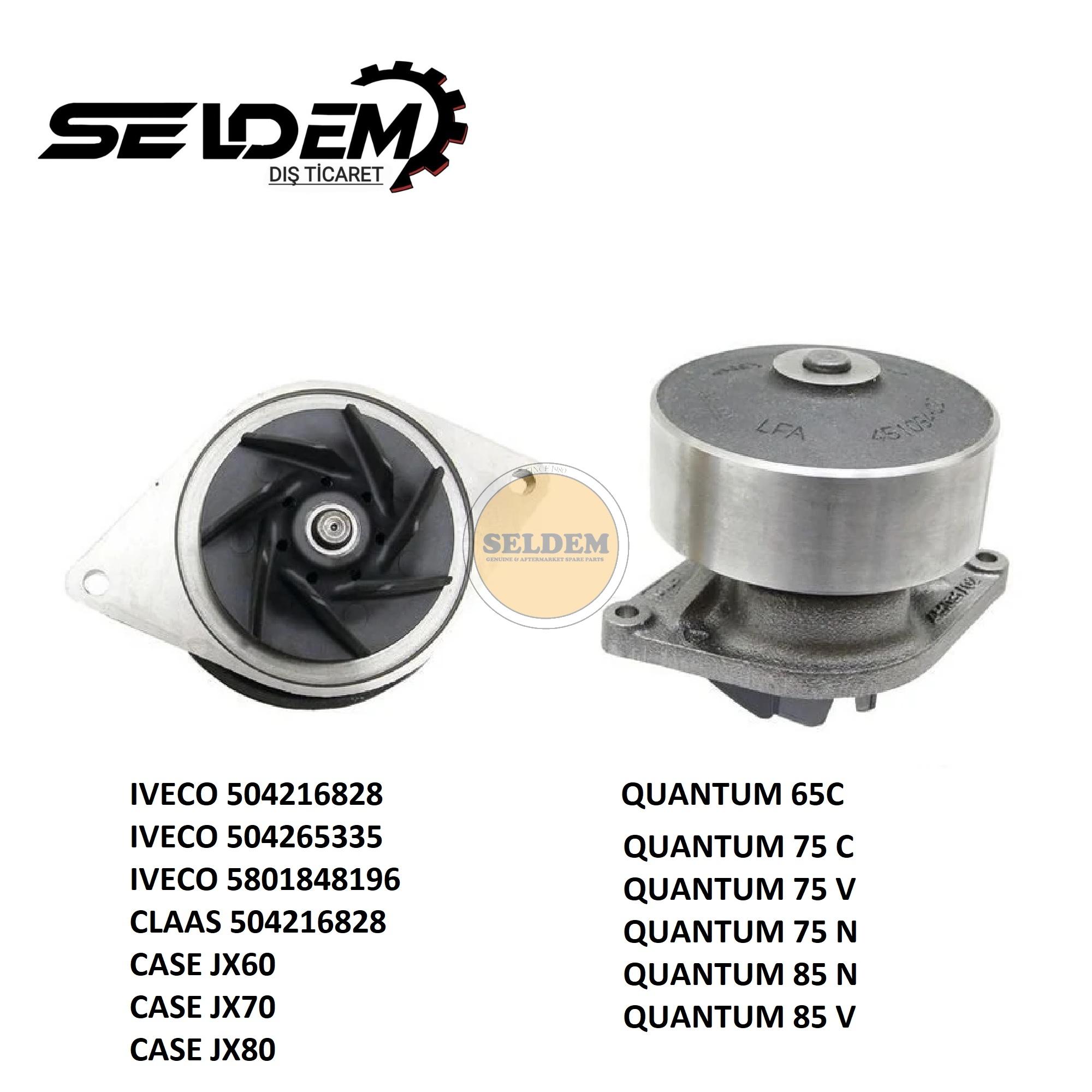 FTP Devirdaim Su Pompası Water Pump 5801848196